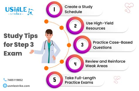 Step 3 Exam Content .